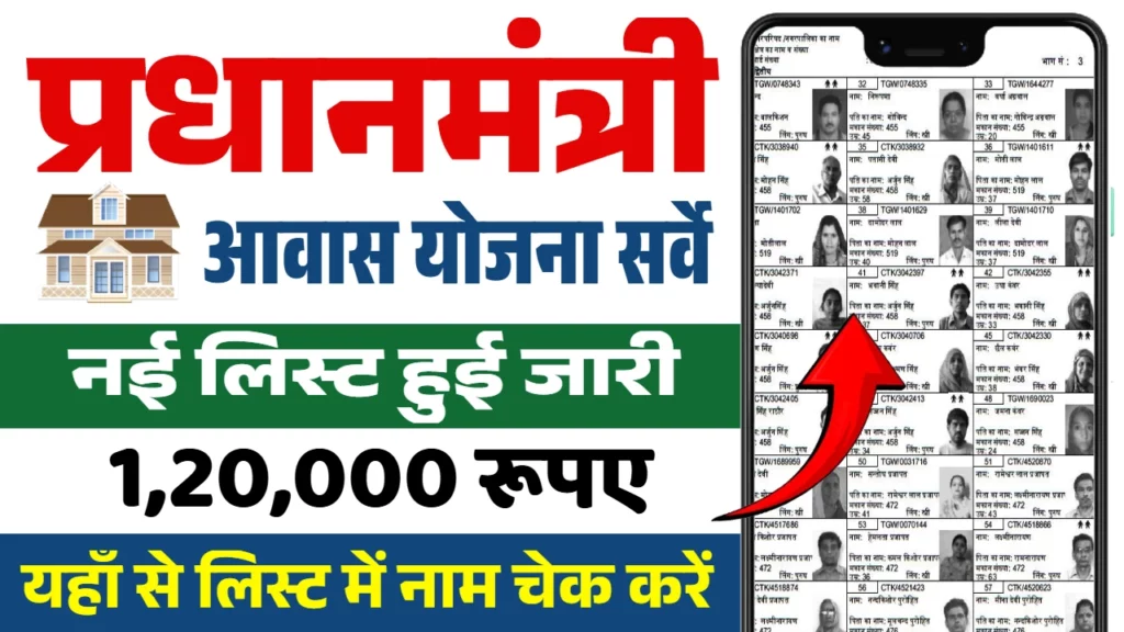 pm awas yojana gramin survey list 1 1024x576 1