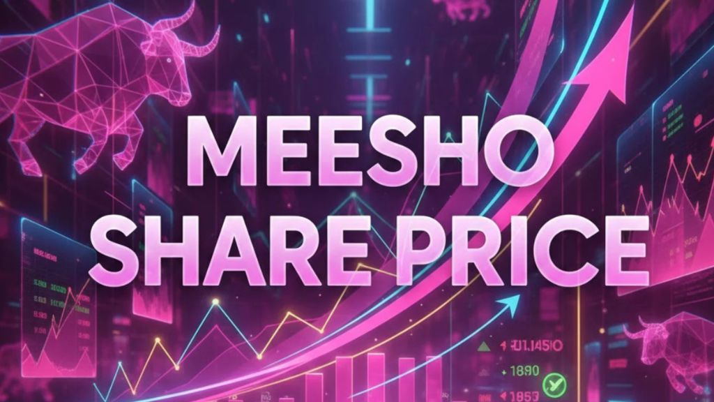 meesho share price
