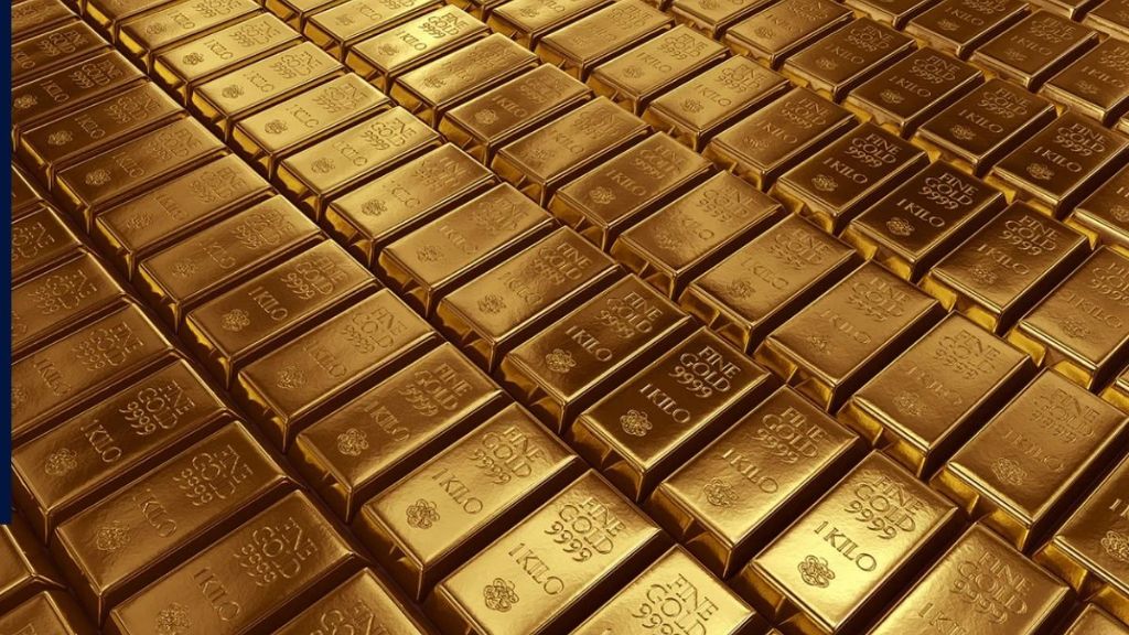 Gold Price Today 2026