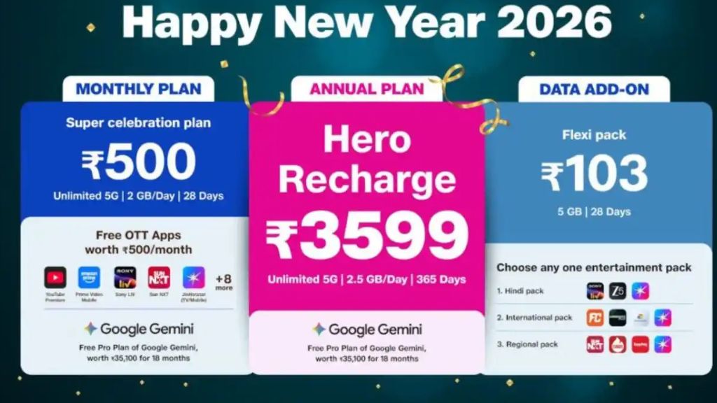 Jio 5G Welcome Offer