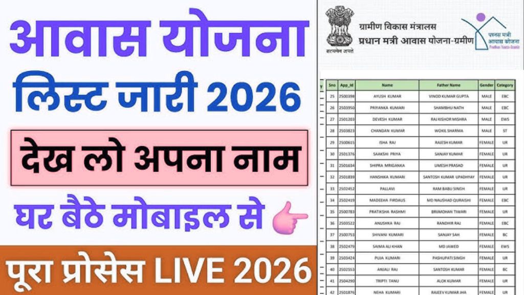 PM Awas Yojana New List