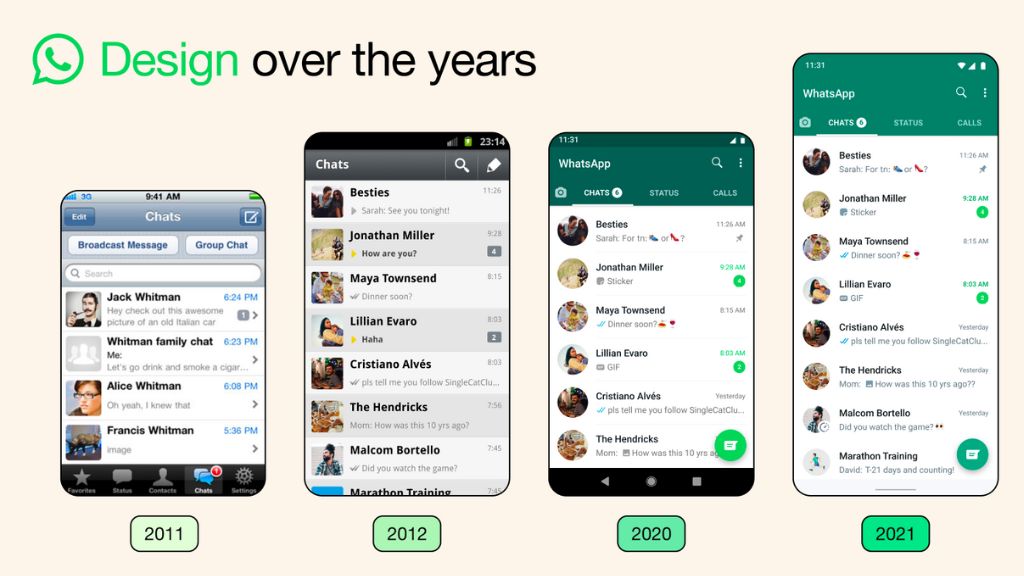 WhatsApp Latest Update Features 2026