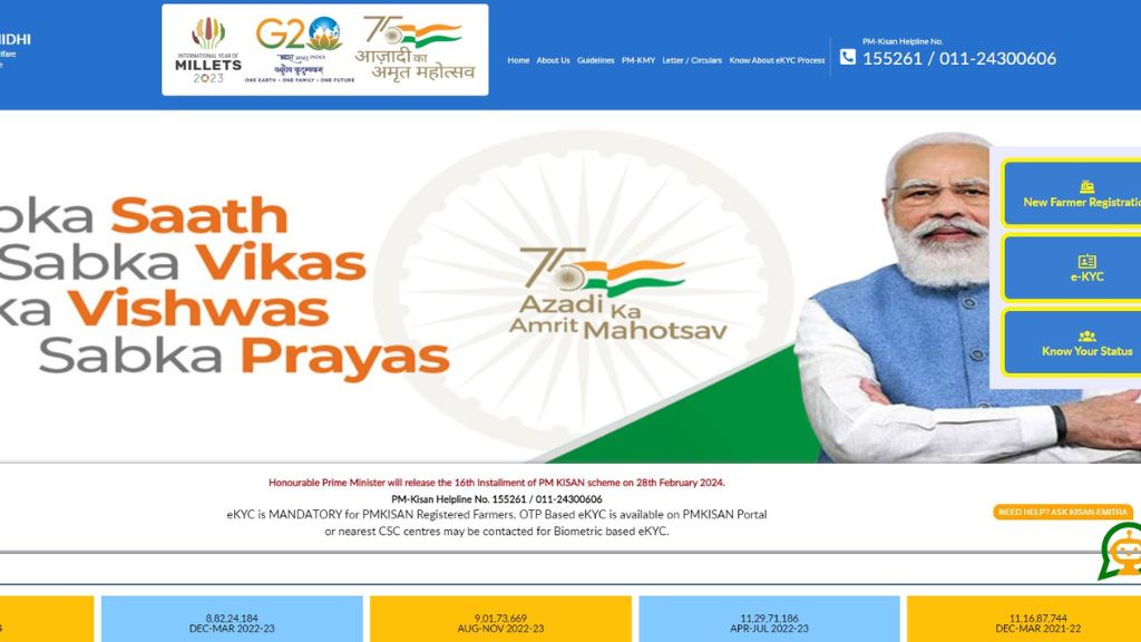 PM Kisan 19th Installment date