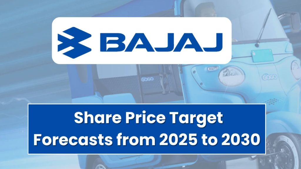 bajaj auto share price