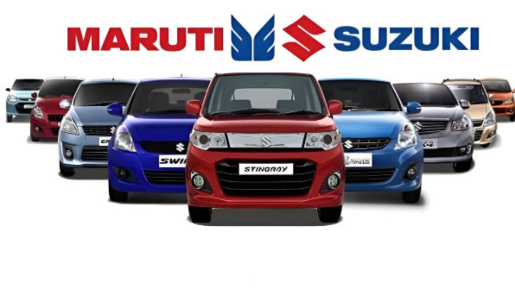 maruti share price