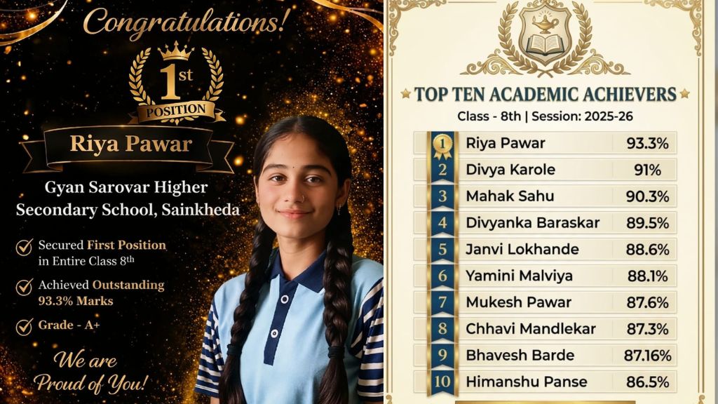 8th class result mp board