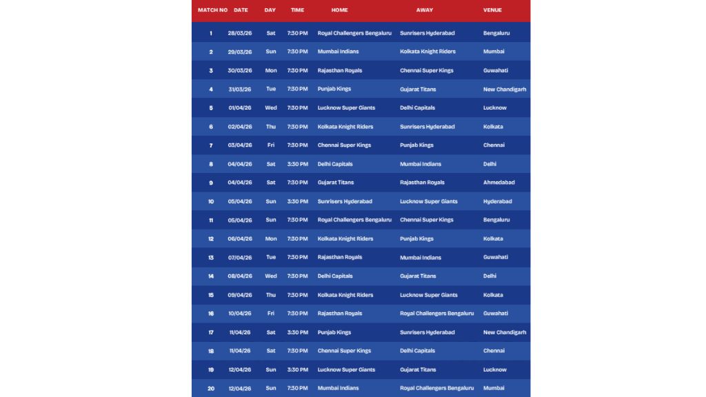 IPL 2026 Schedule