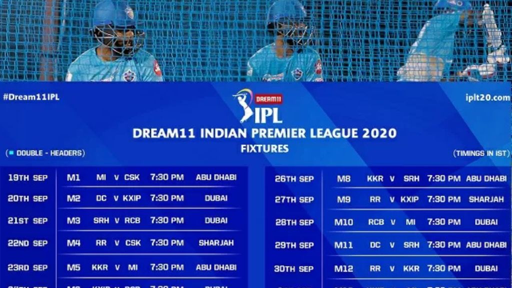 What are the latest IPL match results